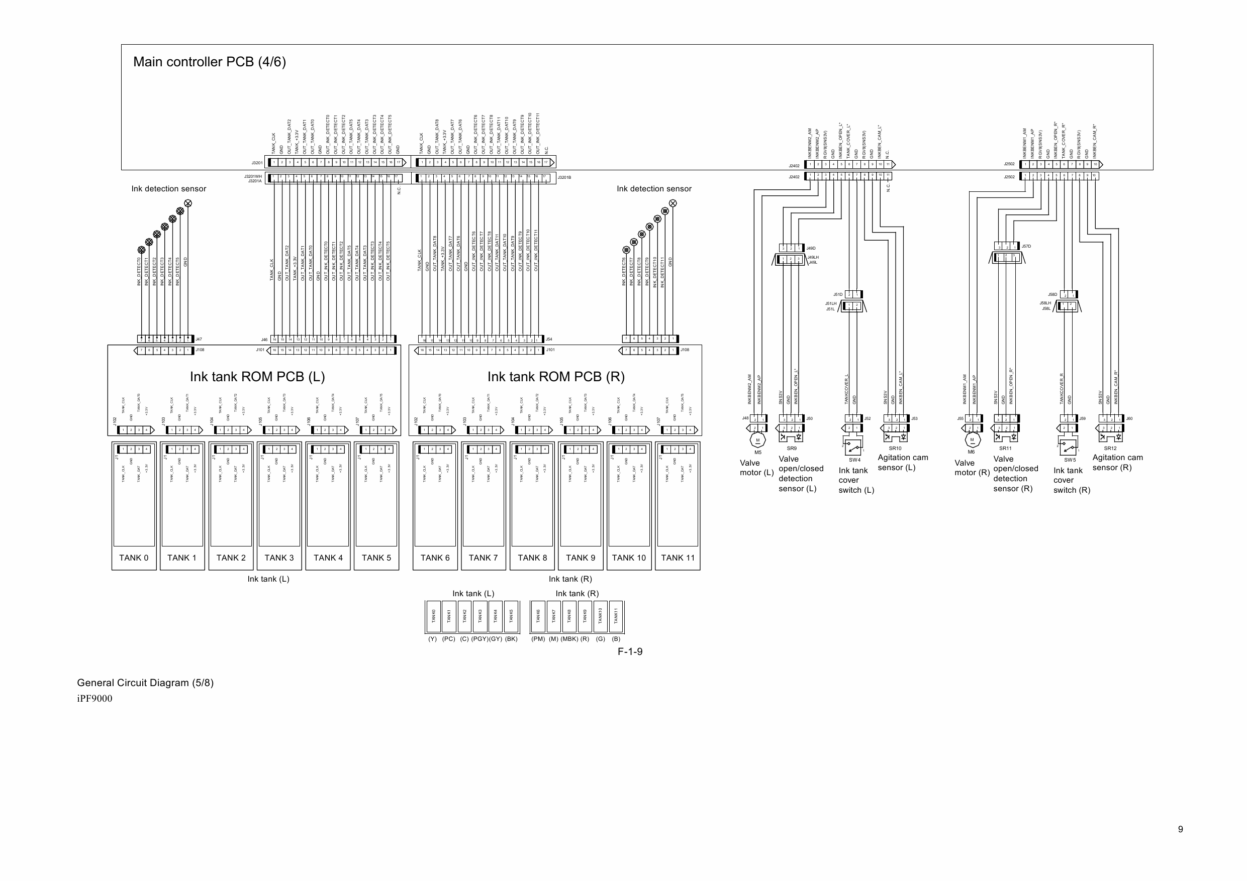 Canon ImagePROGRAF iPF9000 Circuit Diagram-3